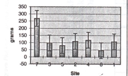 Figure 8 recovered from the original manuscript