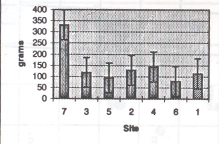Figure 9 recovered from the original manuscript