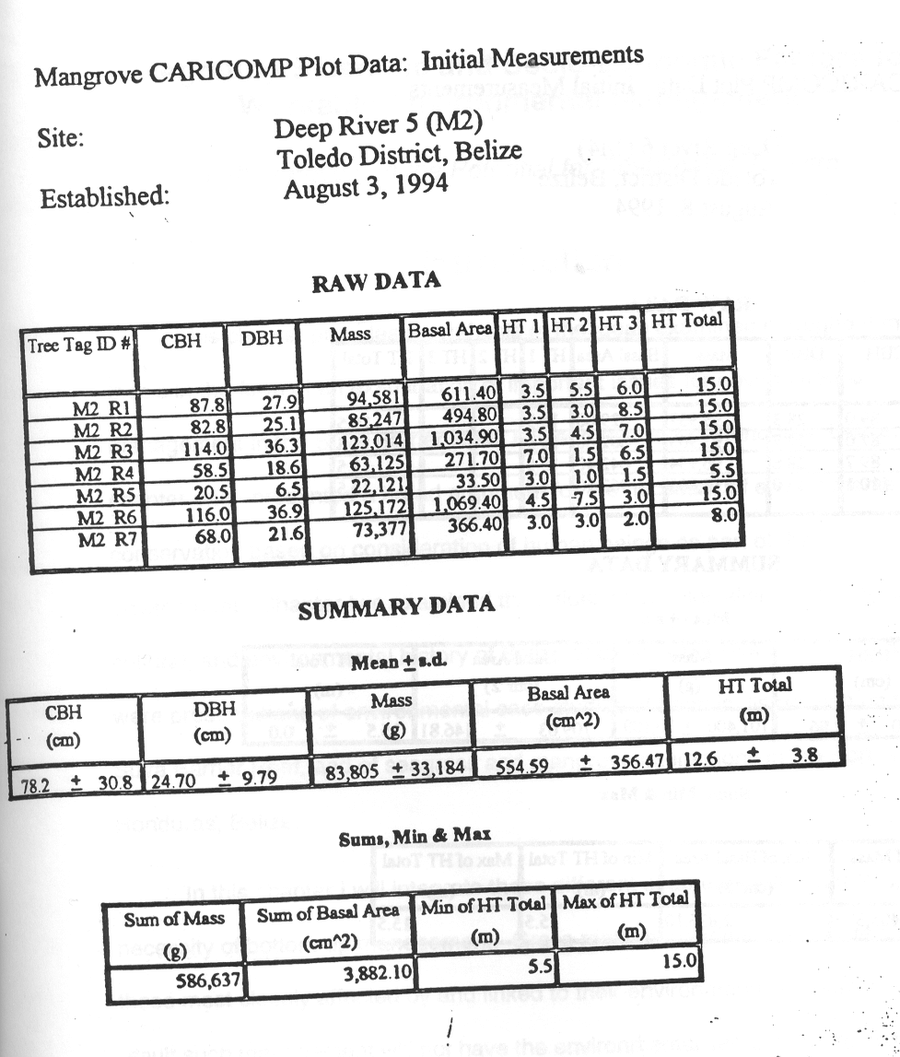 Figure 26 recovered from the original manuscript
