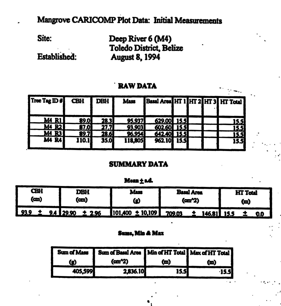 Figure 27 recovered from the original manuscript